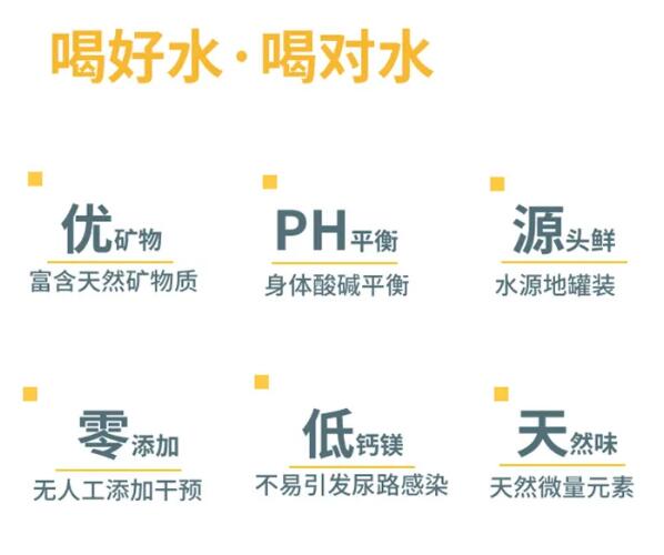 醫用绿巨人视频污APP品牌提醒缺乏微量元素水不適宜人們長期性喝！
